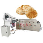 The plus of bread forming machines